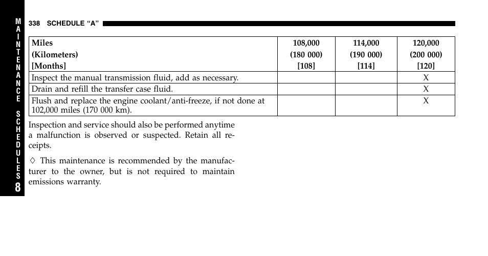 Jeep 2006 Wrangler User Manual | Page 338 / 368