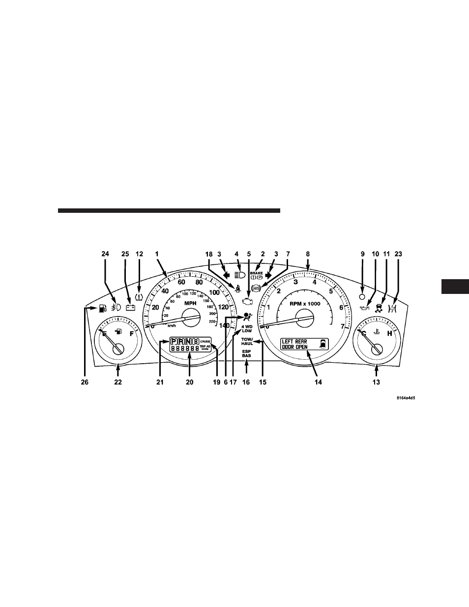 Instrument cluster | Jeep 2007 Commander User Manual | Page 175 / 456