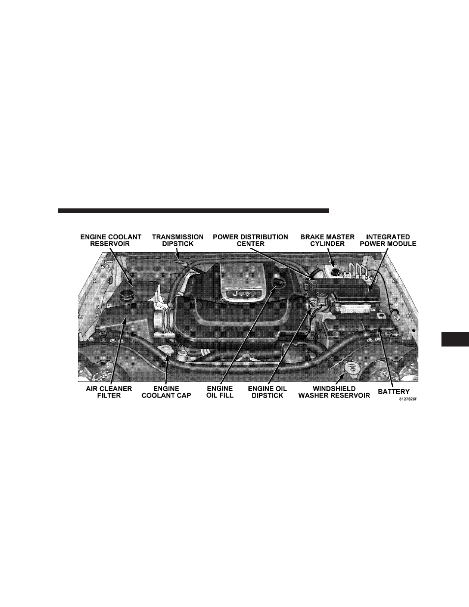 Engine compartment – 5.7l | Jeep 2007 Commander User Manual | Page 357 / 456