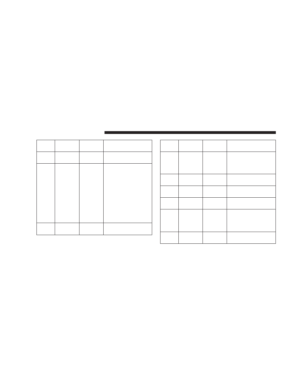 Jeep 2007 Commander User Manual | Page 394 / 456