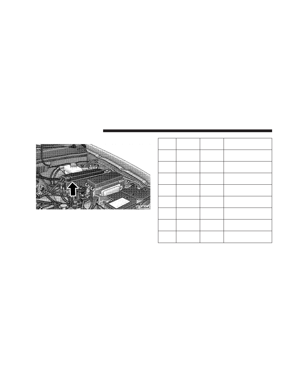 Underhood fuses (power distribution center) | Jeep 2007 Commander User Manual | Page 396 / 456