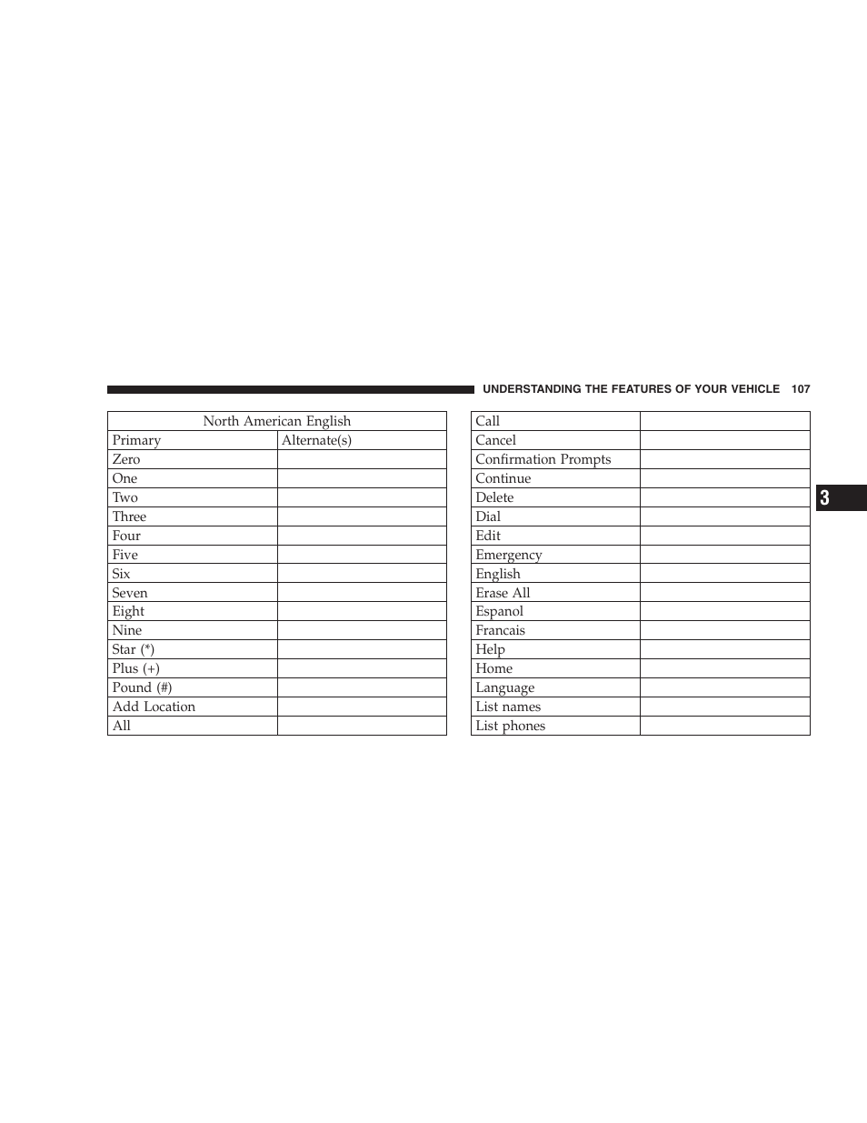 Jeep 2007 Compass User Manual | Page 107 / 408
