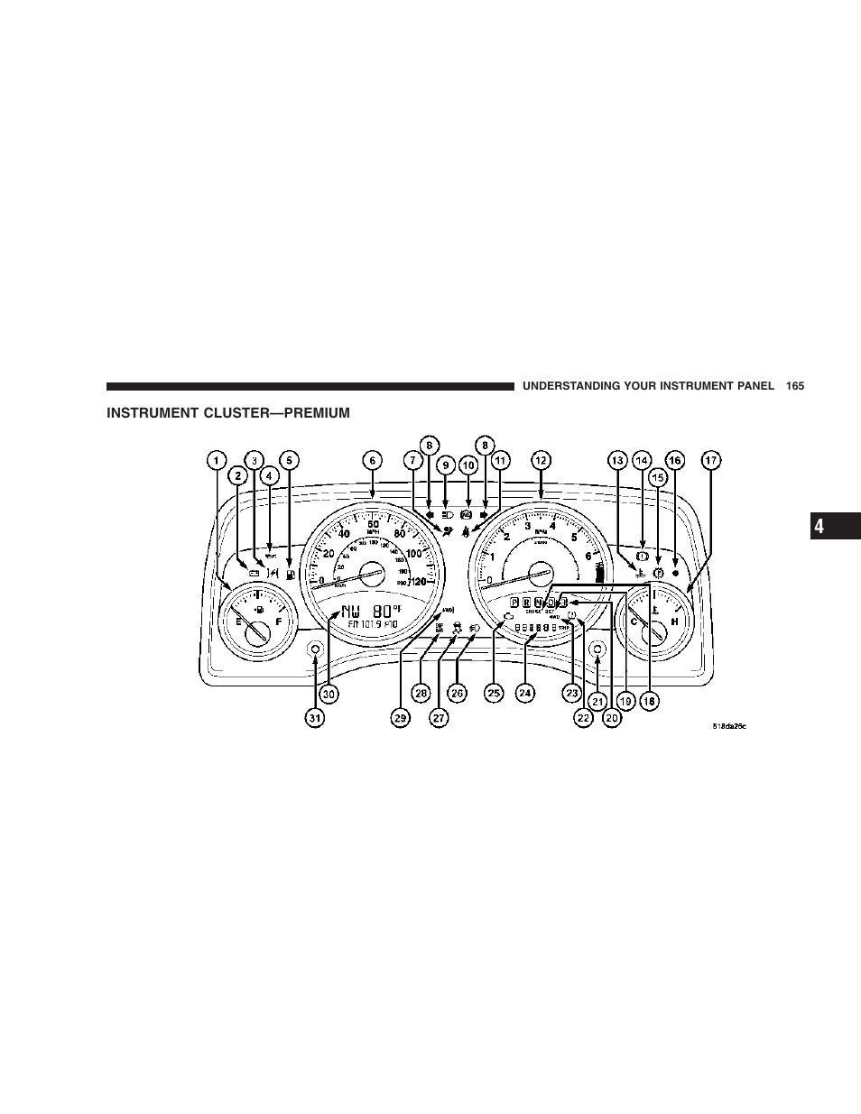 Instrument cluster—premium | Jeep 2007 Compass User Manual | Page 165 / 408