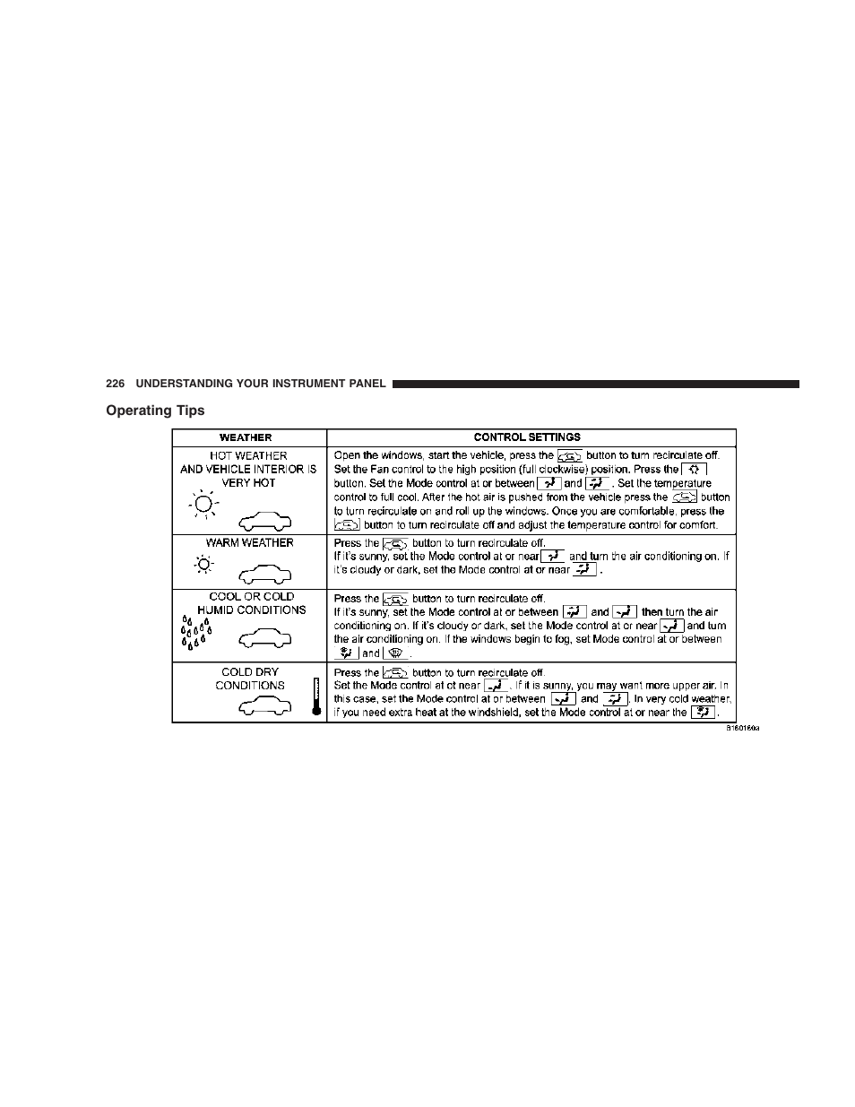 Operating tips | Jeep 2007 Compass User Manual | Page 226 / 408