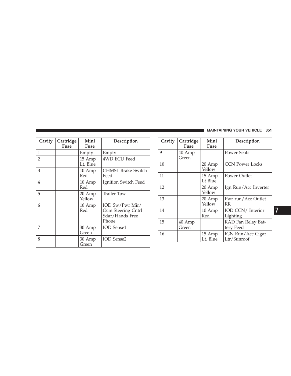 Jeep 2007 Compass User Manual | Page 351 / 408