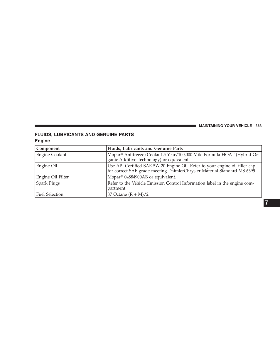 Fluids, lubricants and genuine parts, Engine | Jeep 2007 Compass User Manual | Page 363 / 408