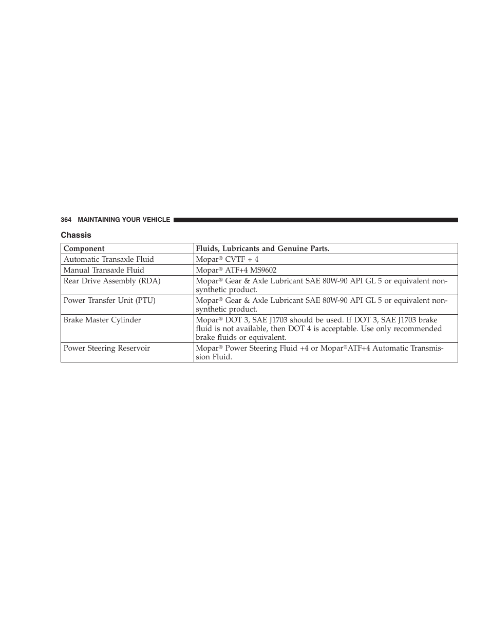 Chassis | Jeep 2007 Compass User Manual | Page 364 / 408