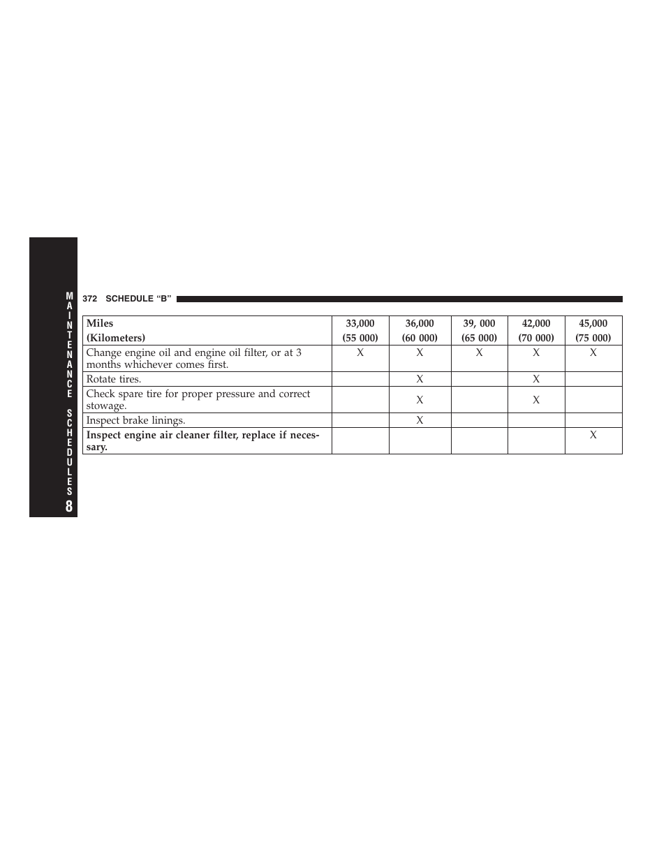 Jeep 2007 Compass User Manual | Page 372 / 408