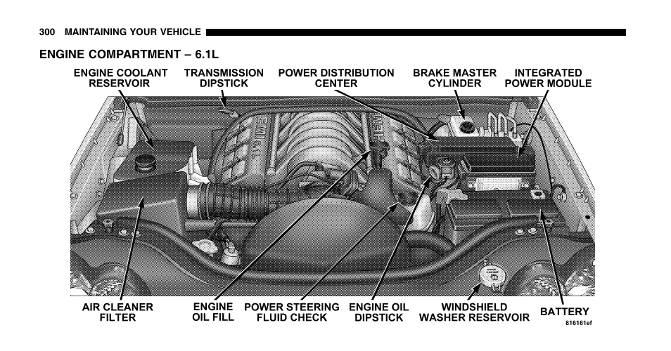 Jeep 2007 Grand Cherokee SRT User Manual | Page 300 / 400