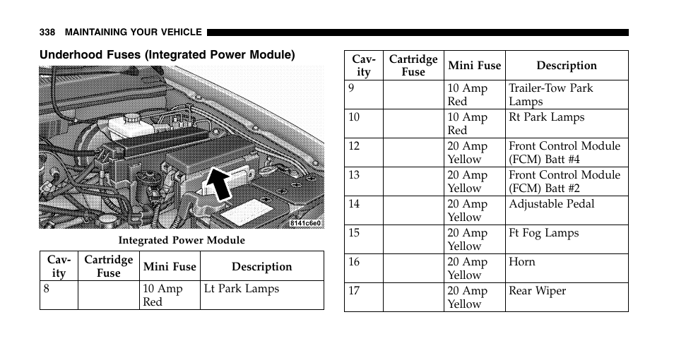 Jeep 2007 Grand Cherokee SRT User Manual | Page 338 / 400