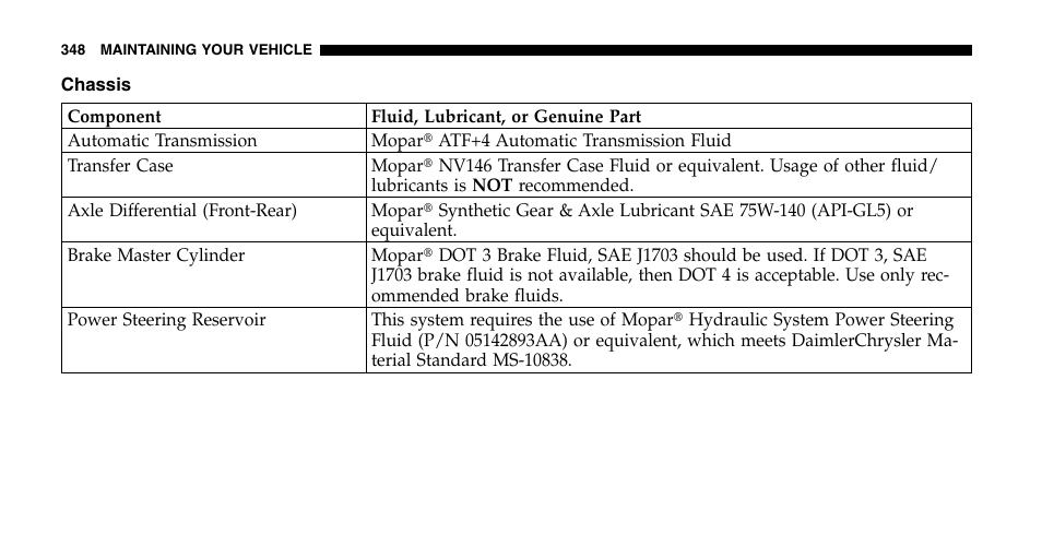 Jeep 2007 Grand Cherokee SRT User Manual | Page 348 / 400