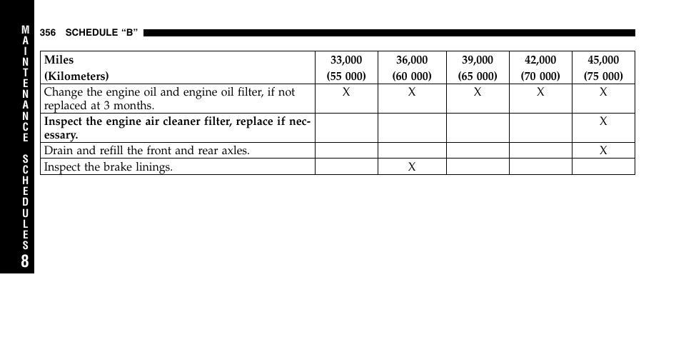 Jeep 2007 Grand Cherokee SRT User Manual | Page 356 / 400