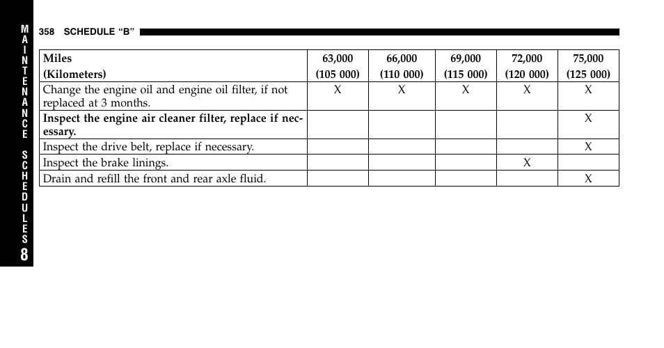 Jeep 2007 Grand Cherokee SRT User Manual | Page 358 / 400