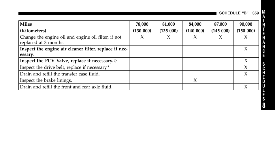 Jeep 2007 Grand Cherokee SRT User Manual | Page 359 / 400