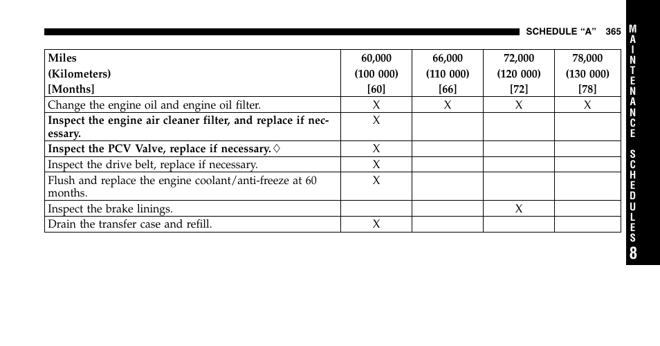 Jeep 2007 Grand Cherokee SRT User Manual | Page 365 / 400