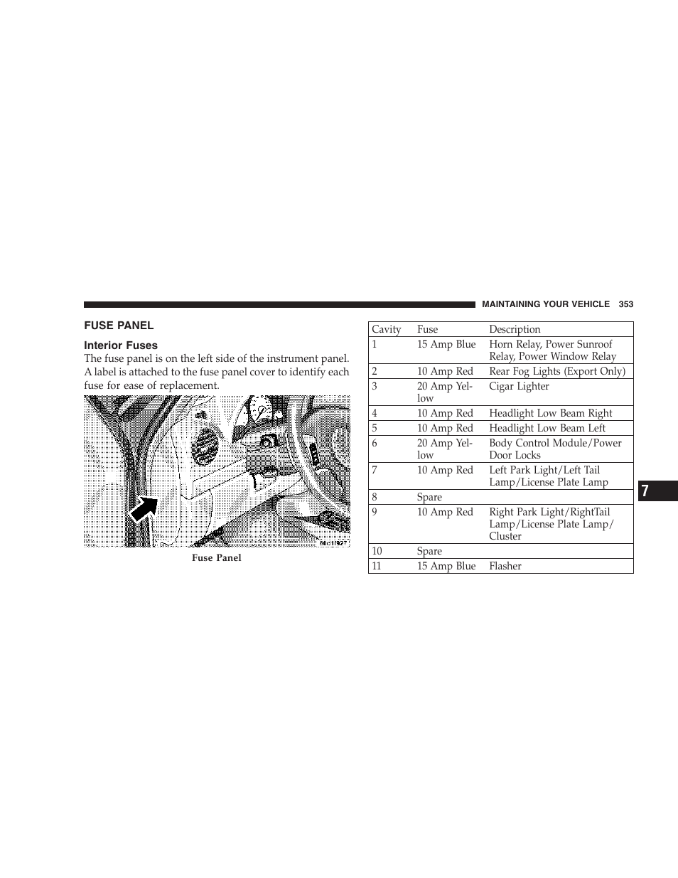 Fuse panel, Interior fuses | Jeep 2007 Liberty User Manual | Page 353 / 417