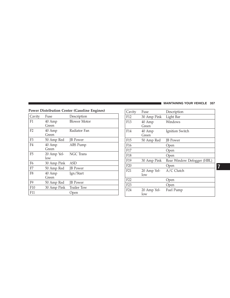 Jeep 2007 Liberty User Manual | Page 357 / 417