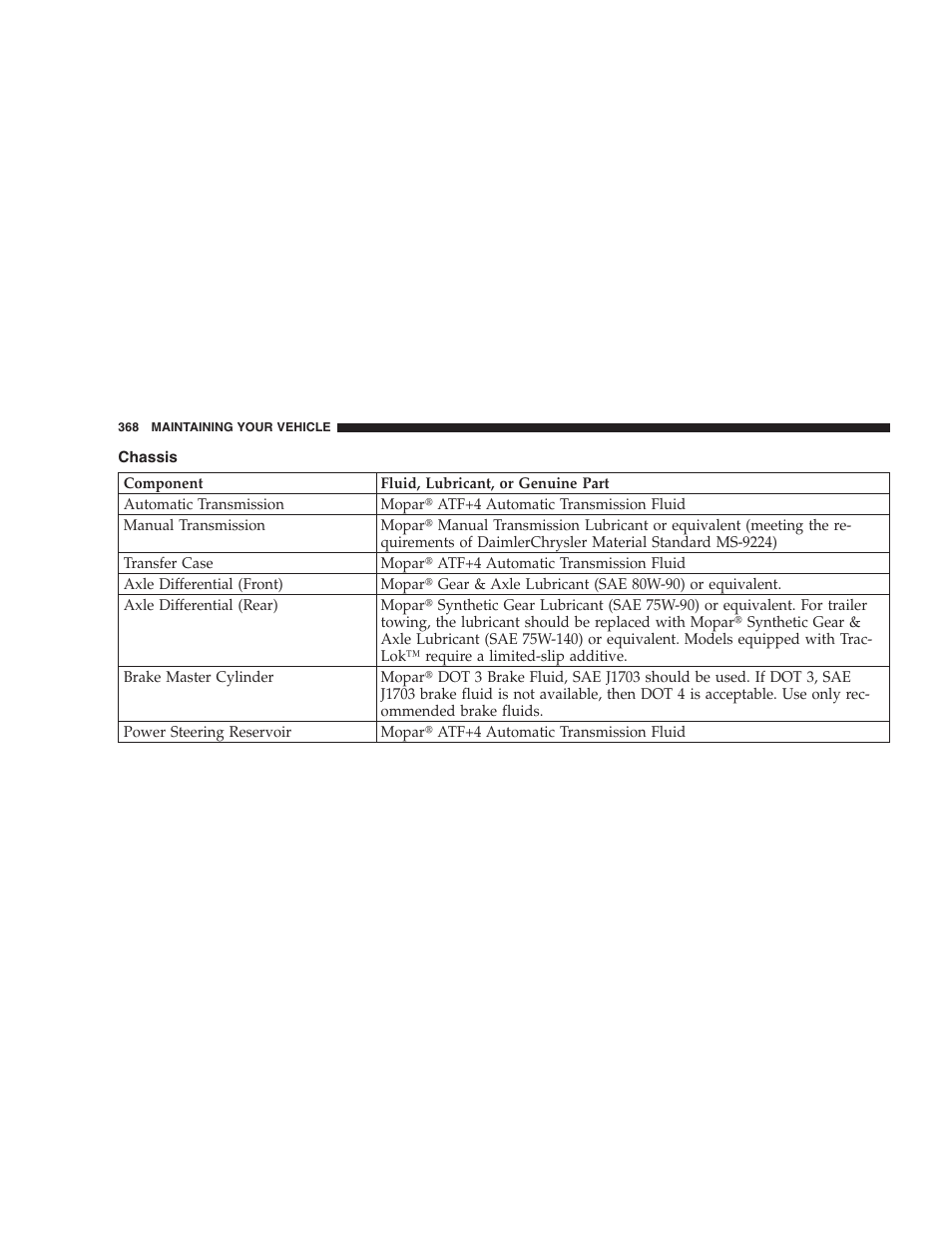 Chassis | Jeep 2007 Liberty User Manual | Page 368 / 417