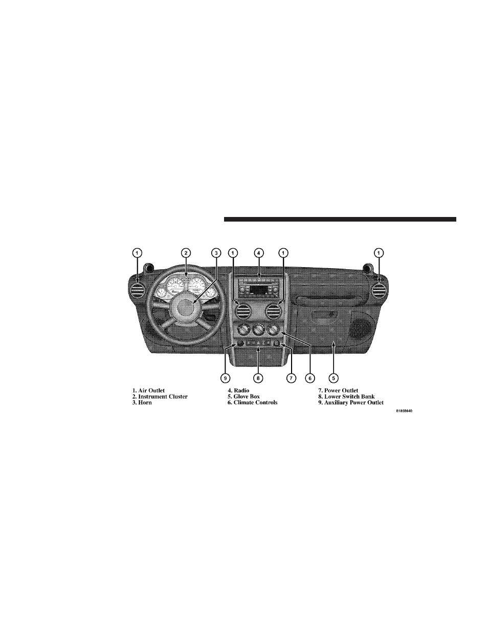 Instrument panel and controls | Jeep 2007 Wrangler User Manual | Page 200 / 467