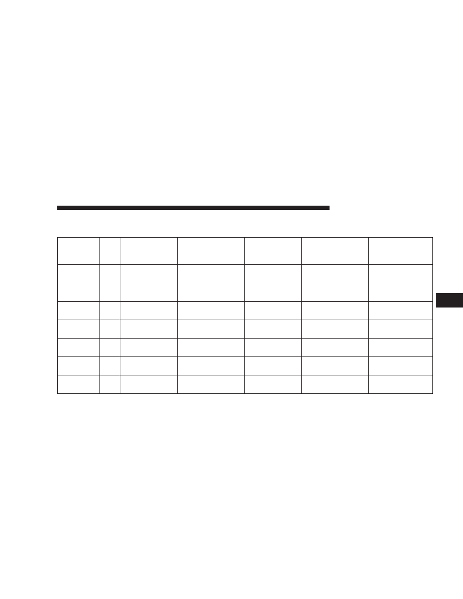 Trailer towing weights (maximum trailer, Weight ratings) | Jeep 2007 Wrangler User Manual | Page 335 / 467