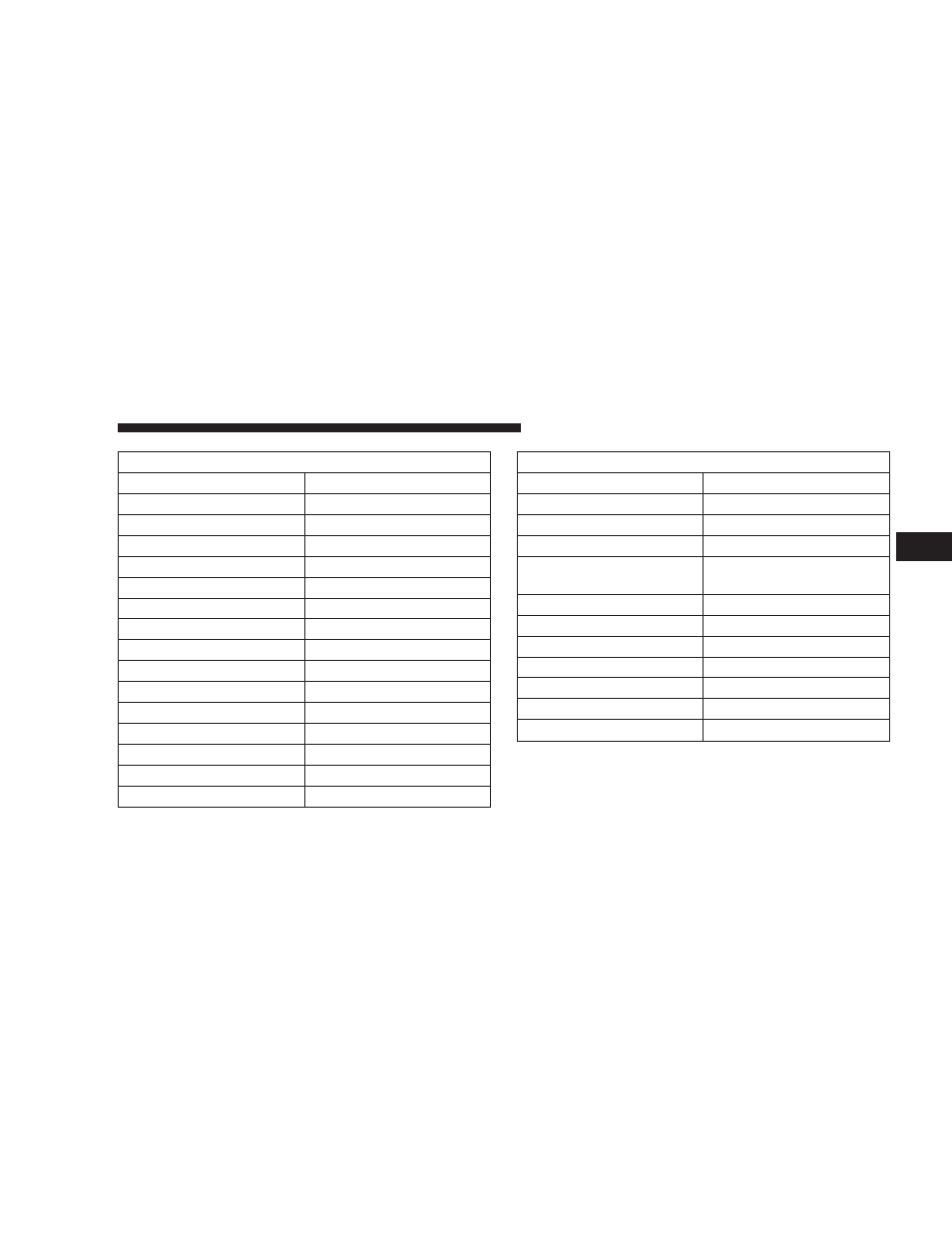 Jeep 2008 Commander User Manual | Page 107 / 478