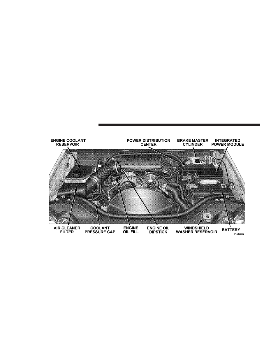 Engine compartment - 3.7l | Jeep 2008 Commander User Manual | Page 382 / 478