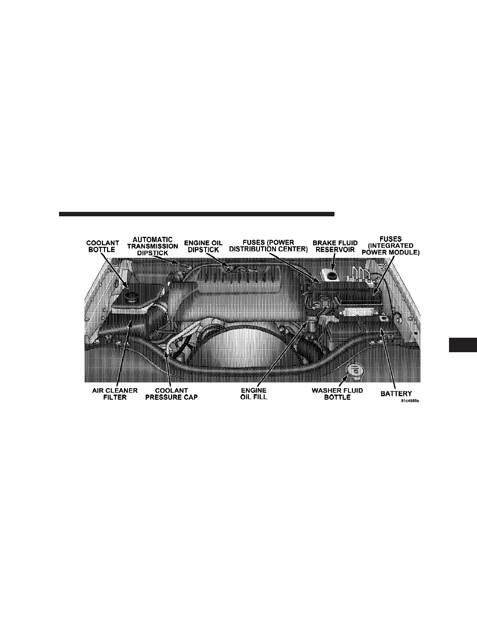 Engine compartment - 4.7l, Engine compartment – 4.7l | Jeep 2008 Commander User Manual | Page 383 / 478
