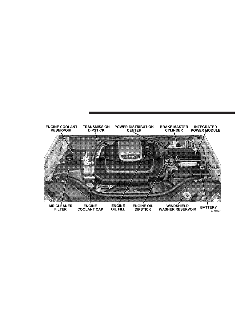 Engine compartment - 5.7l, Engine compartment – 5.7l | Jeep 2008 Commander User Manual | Page 384 / 478