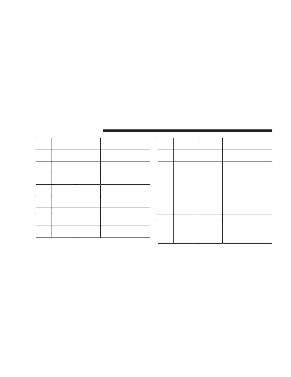 Jeep 2008 Commander User Manual | Page 420 / 478