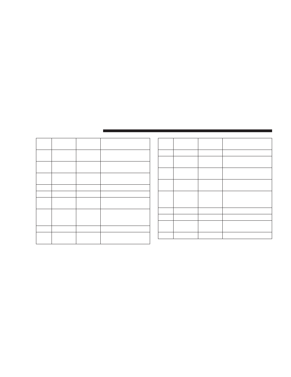 Jeep 2008 Commander User Manual | Page 424 / 478