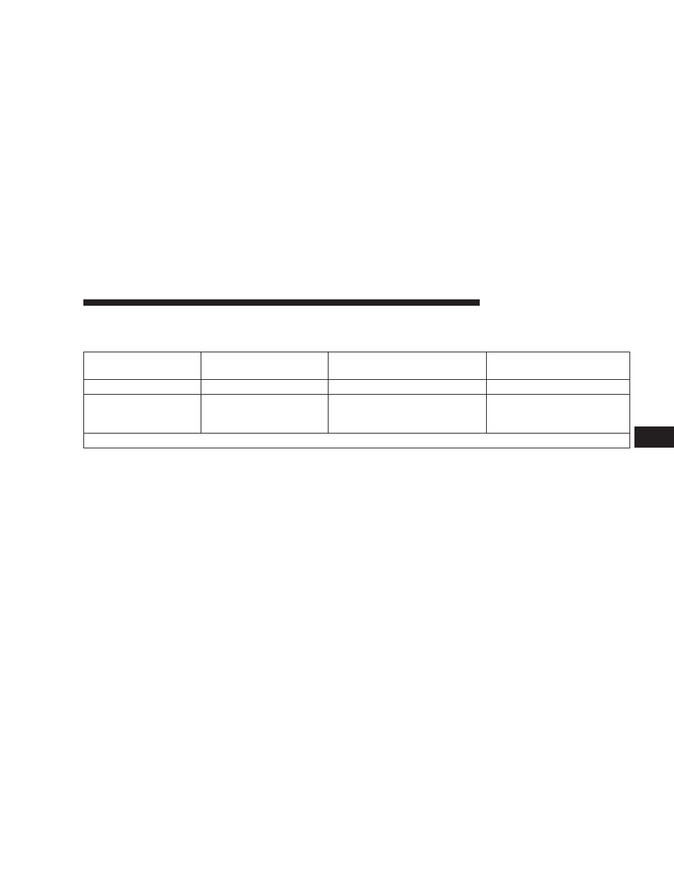 Trailer towing weights (maximum trailer, Weight ratings) | Jeep 2008 Compass User Manual | Page 285 / 399