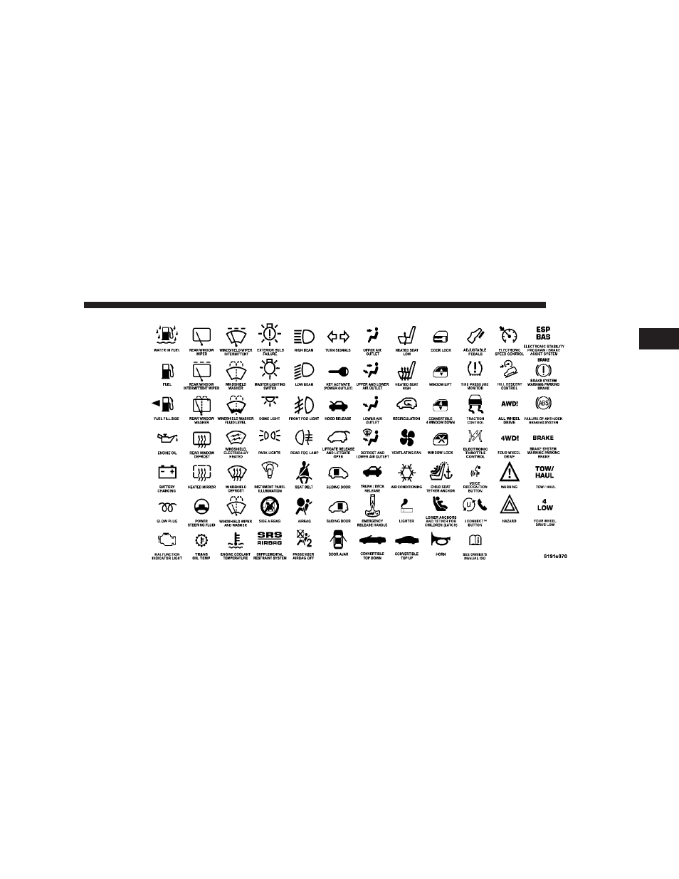 Jeep 2008 Grand Cherokee User Manual | Page 7 / 490