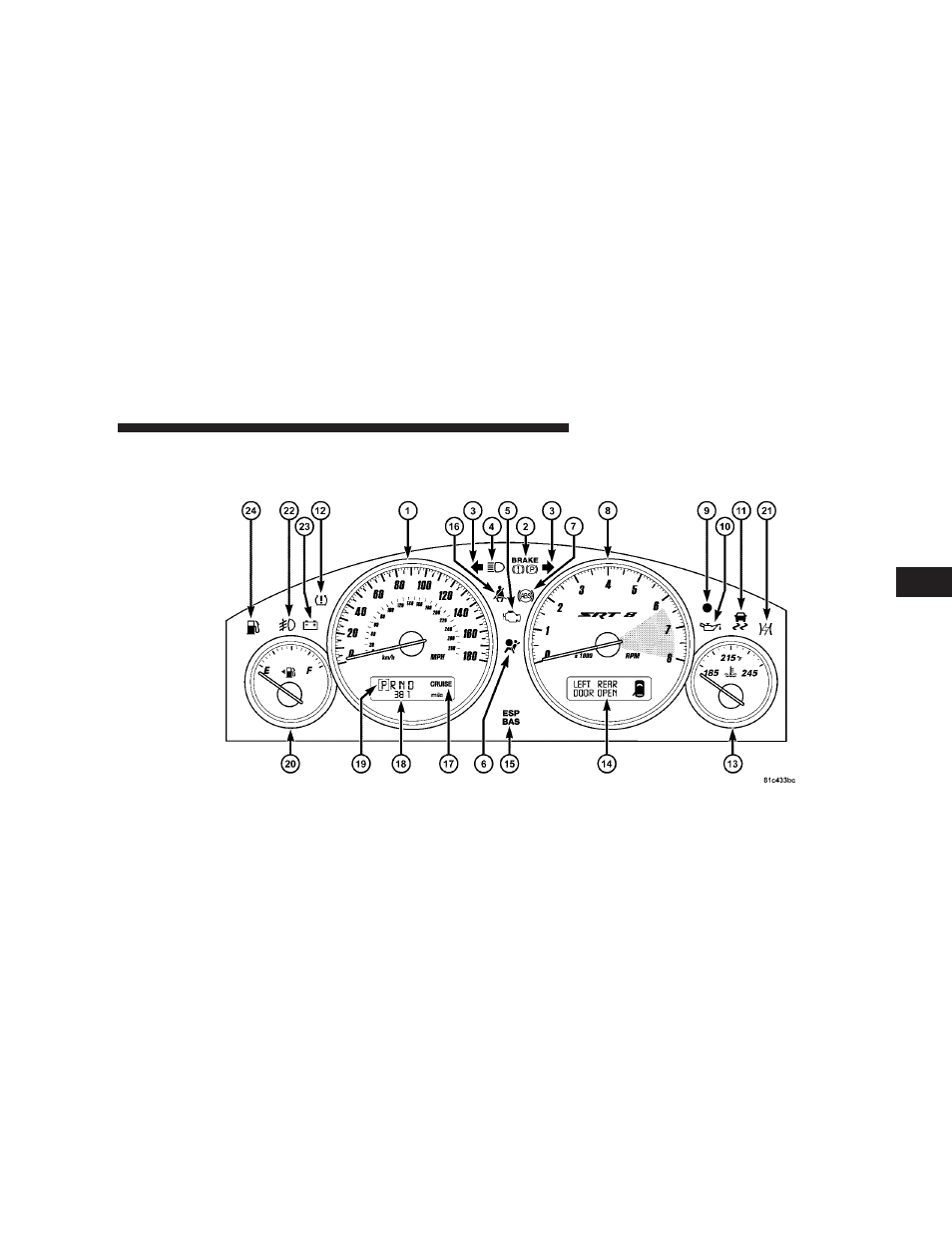 Instrument cluster | Jeep 2008 Grand Cherokee SRT User Manual | Page 173 / 404