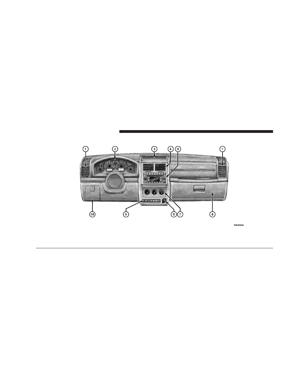 Instrument panel features | Jeep 2008 Liberty User Manual | Page 188 / 493