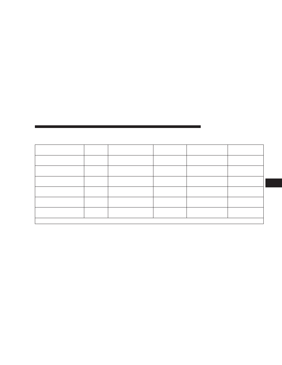 Trailer towing weights (maximum trailer, Weight ratings) | Jeep 2008 Liberty User Manual | Page 369 / 493