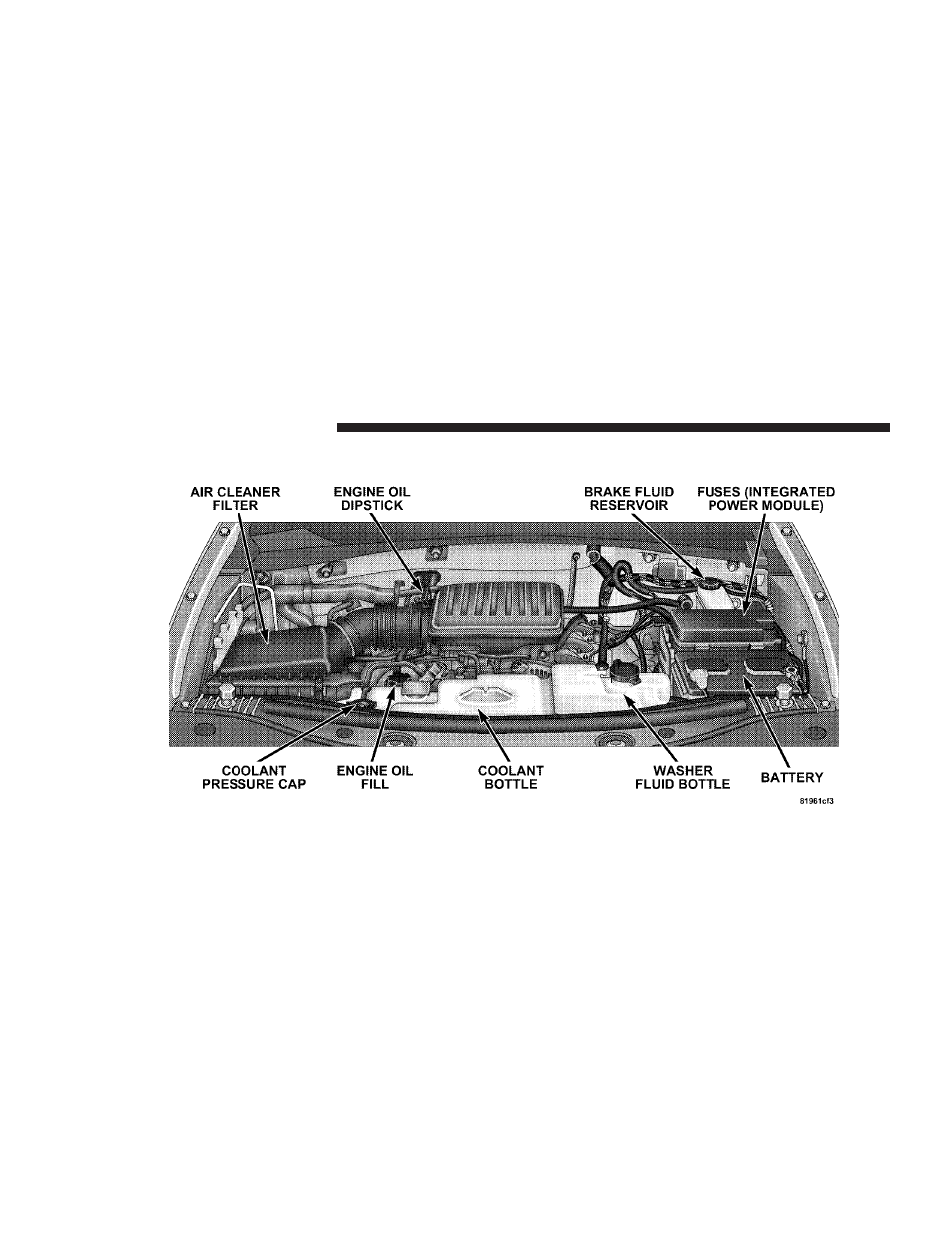 7l engine compartment | Jeep 2008 Liberty User Manual | Page 398 / 493