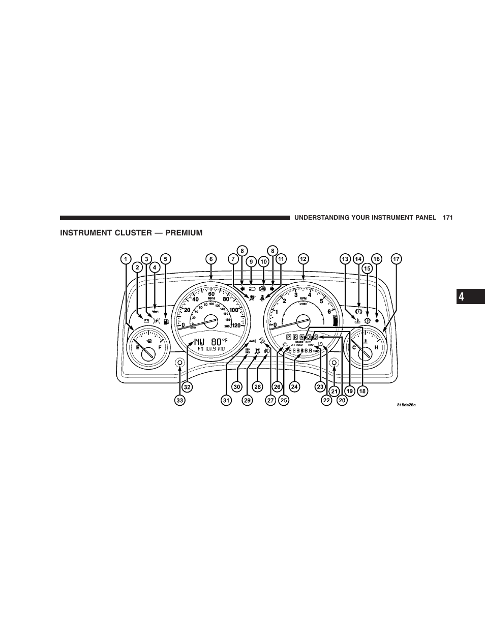 Instrument cluster - premium | Jeep 2008 Patriot User Manual | Page 173 / 438