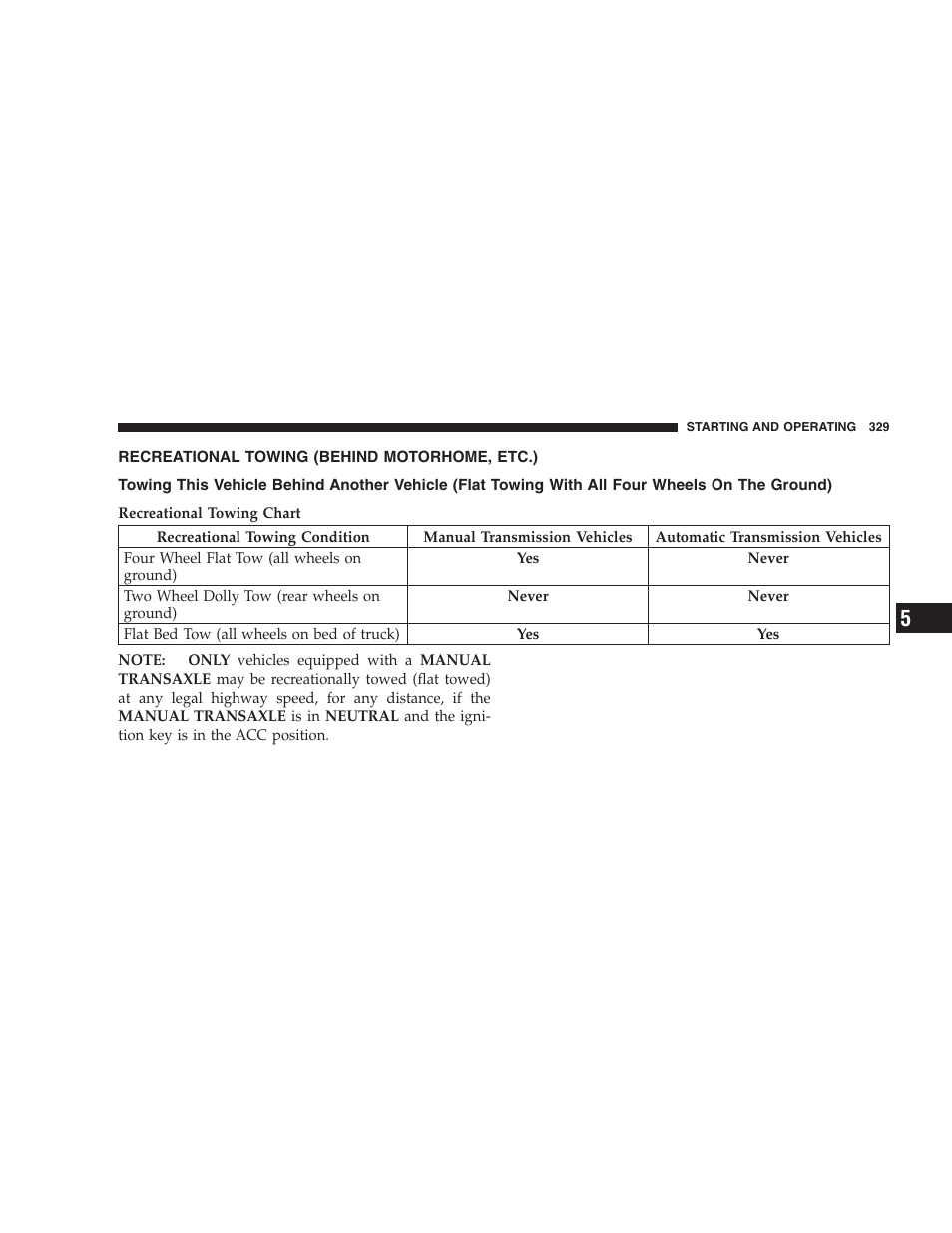 Recreational towing (behind motorhome, etc.), Recreational towing, Behind motorhome, etc.) | Towing this vehicle behind another vehicle, Flat towing with all four wheels on the ground) | Jeep 2008 Patriot User Manual | Page 331 / 438