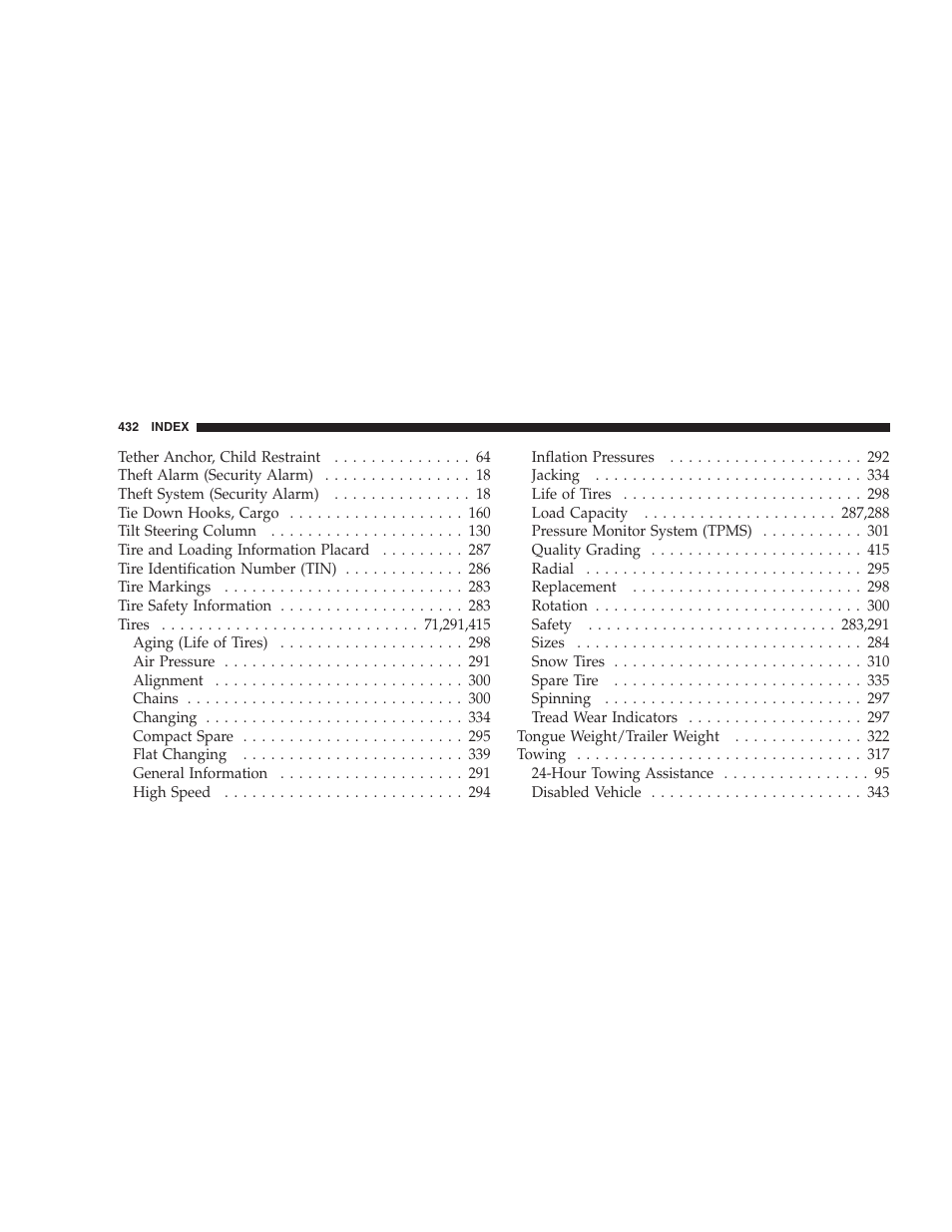 Jeep 2008 Patriot User Manual | Page 434 / 438