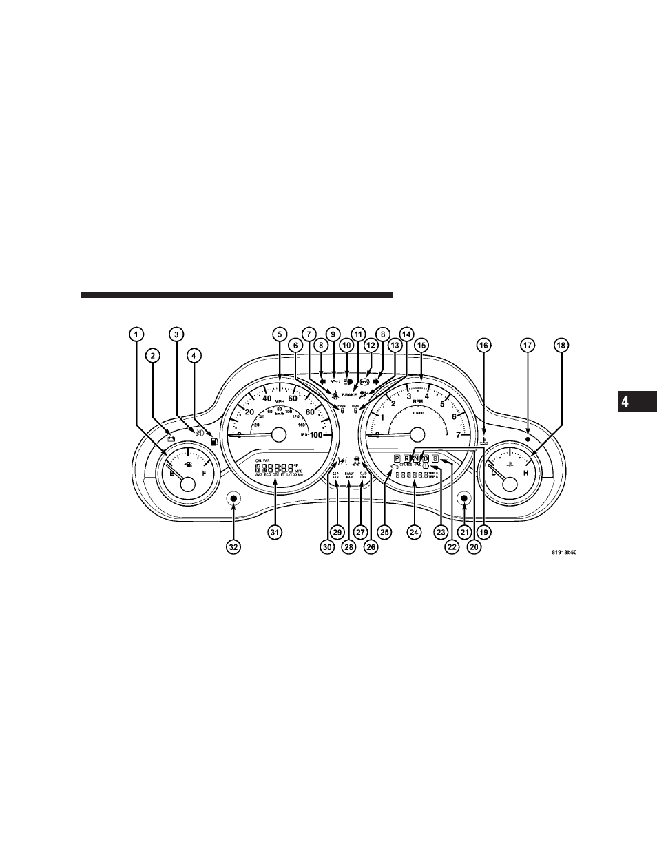 Instrument cluster | Jeep 2008 Wrangler User Manual | Page 206 / 466