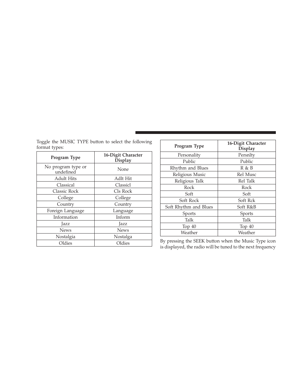 Jeep 2008 Wrangler User Manual | Page 227 / 466