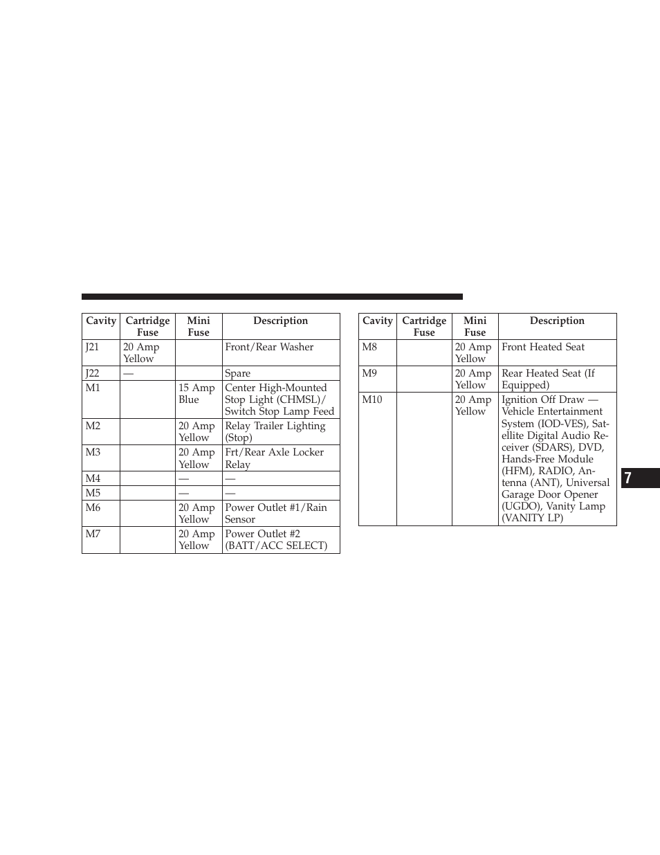 Jeep 2008 Wrangler User Manual | Page 416 / 466