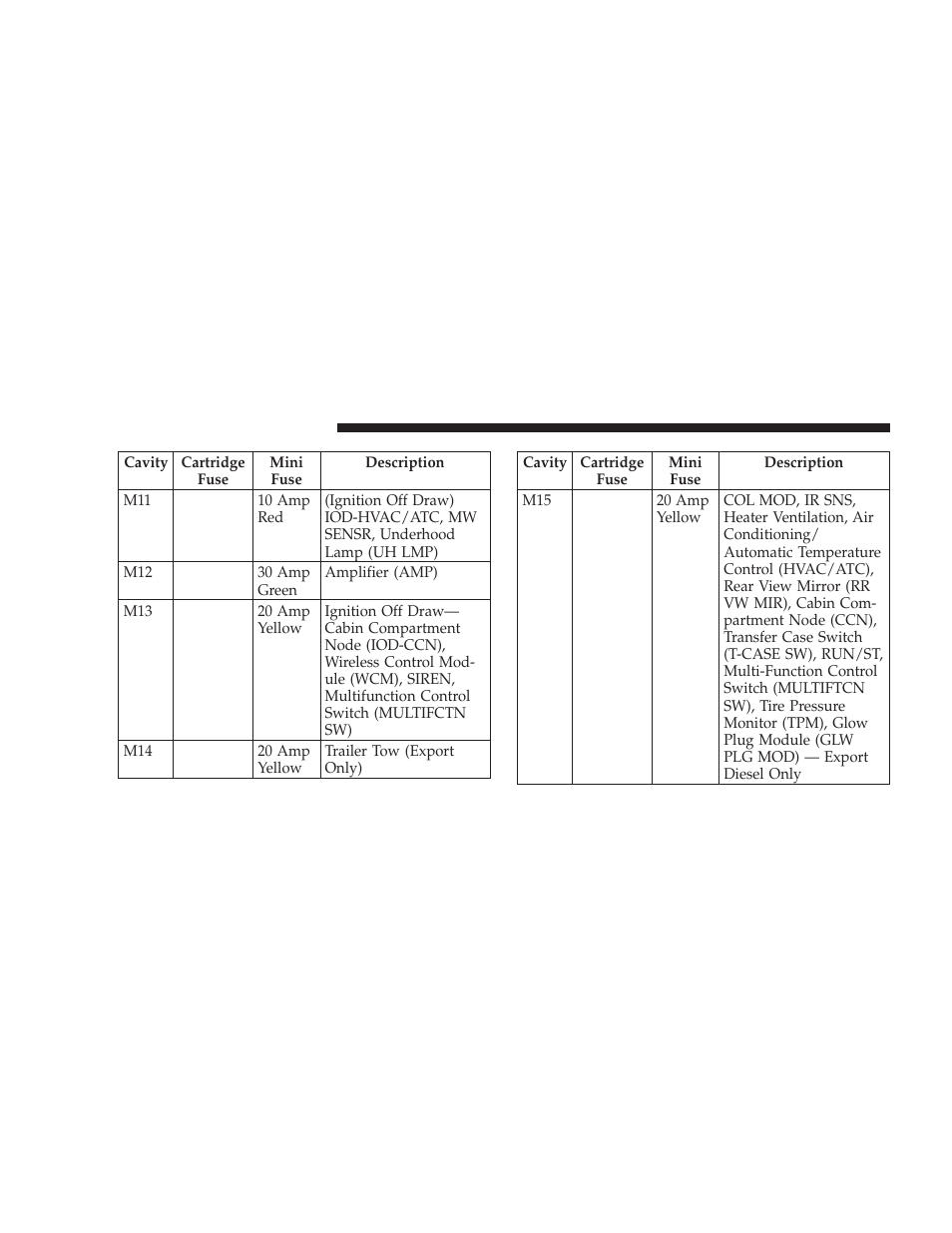 Jeep 2008 Wrangler User Manual | Page 417 / 466