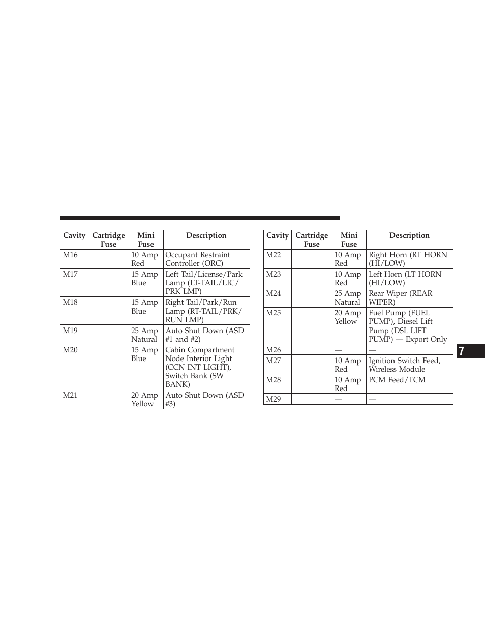 Jeep 2008 Wrangler User Manual | Page 418 / 466
