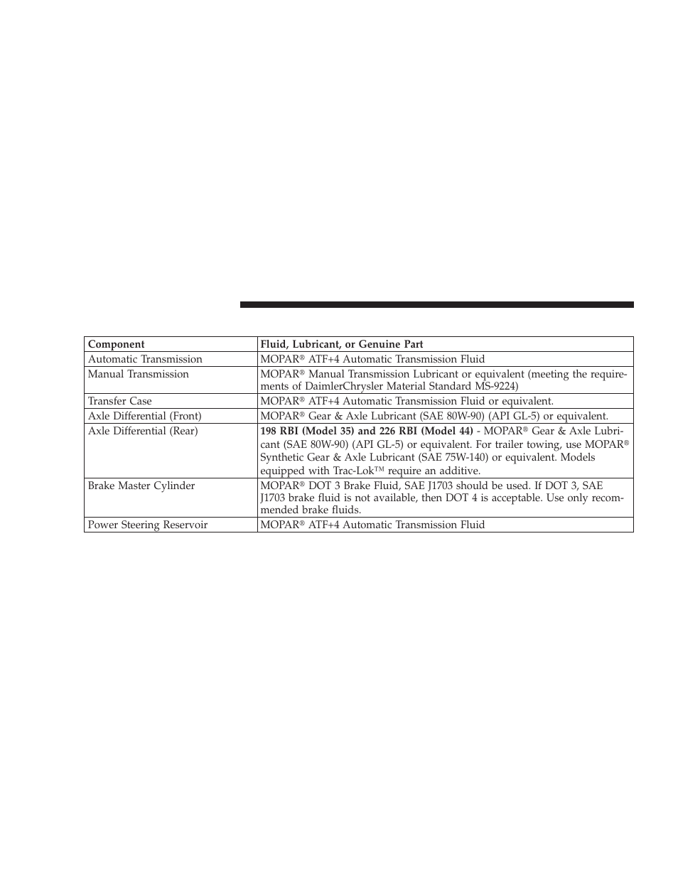 Chassis | Jeep 2008 Wrangler User Manual | Page 427 / 466