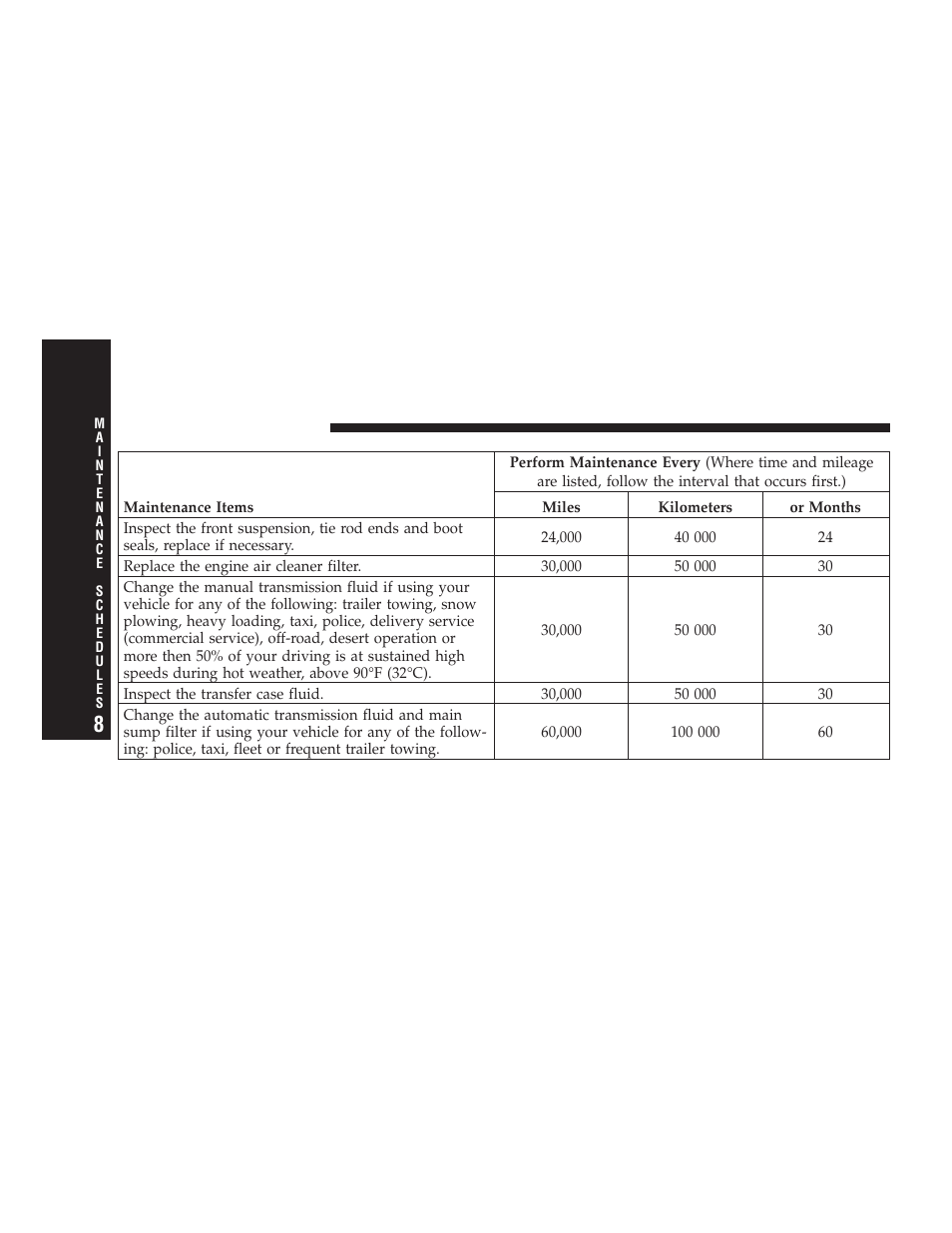 Jeep 2008 Wrangler User Manual | Page 433 / 466