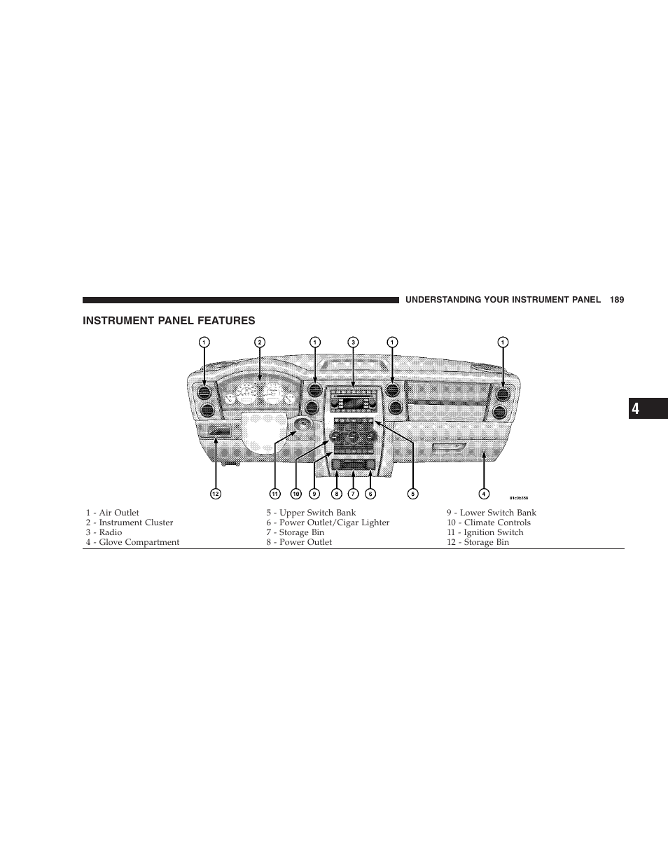 Instrument panel features | Jeep 2009 Commander User Manual | Page 191 / 519