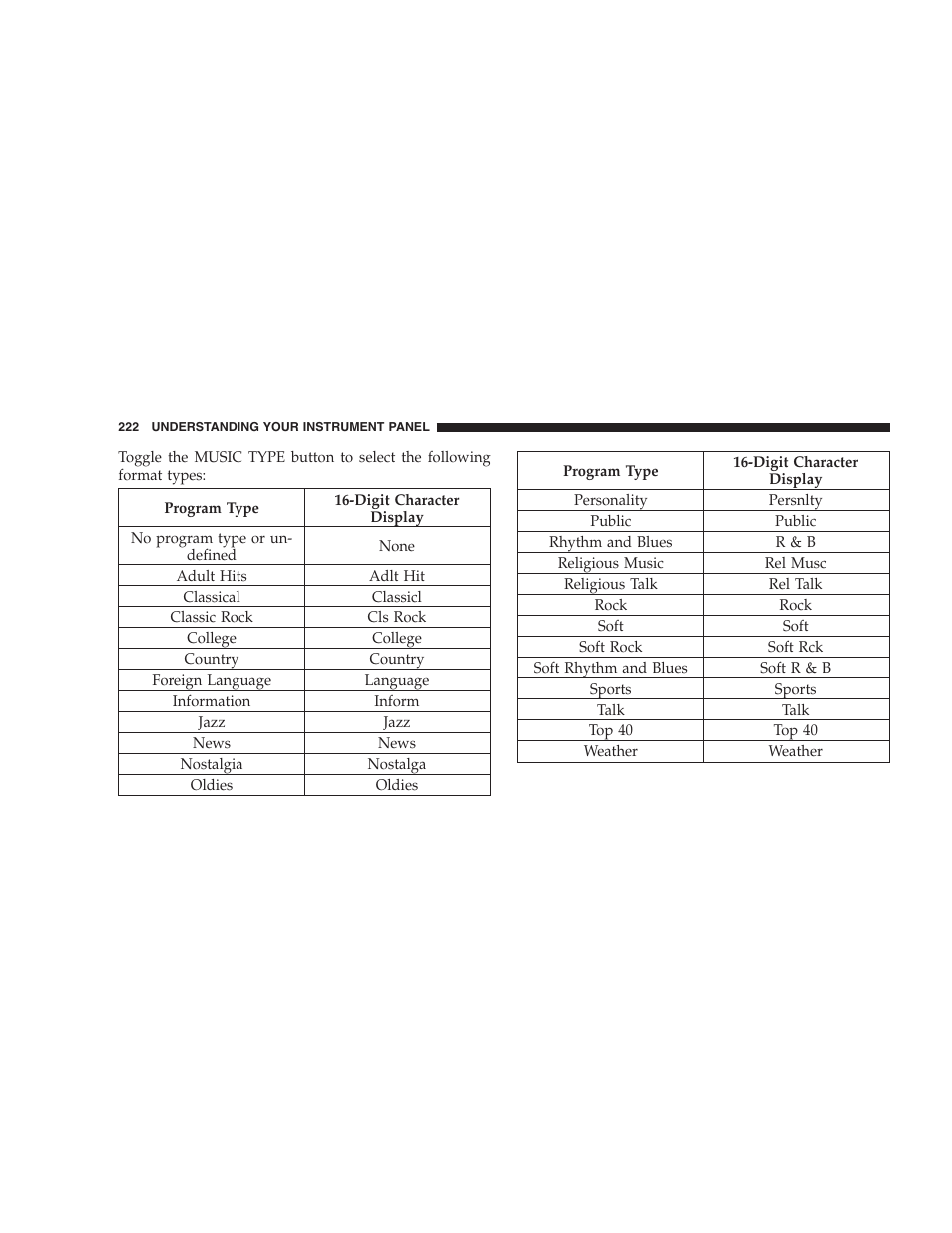 Jeep 2009 Commander User Manual | Page 224 / 519