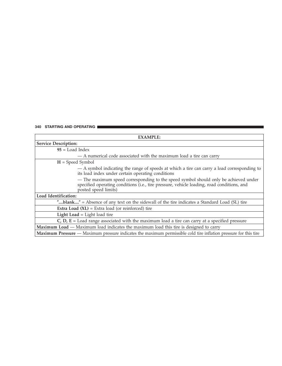 Jeep 2009 Commander User Manual | Page 342 / 519