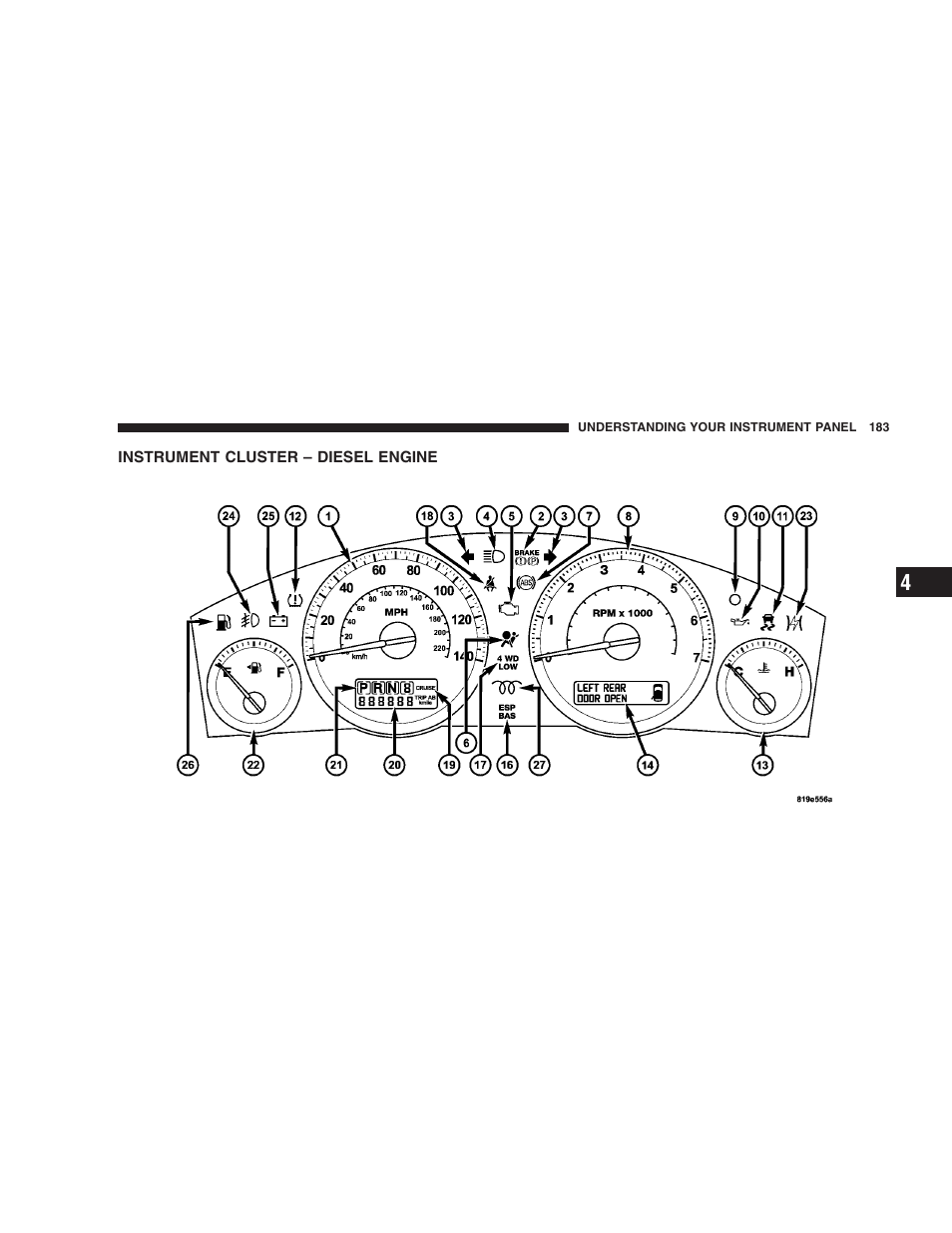 Instrument cluster - diesel engine, Instrument cluster – diesel engine | Jeep 2009 Grand Cherokee - Owner Manual User Manual | Page 185 / 521